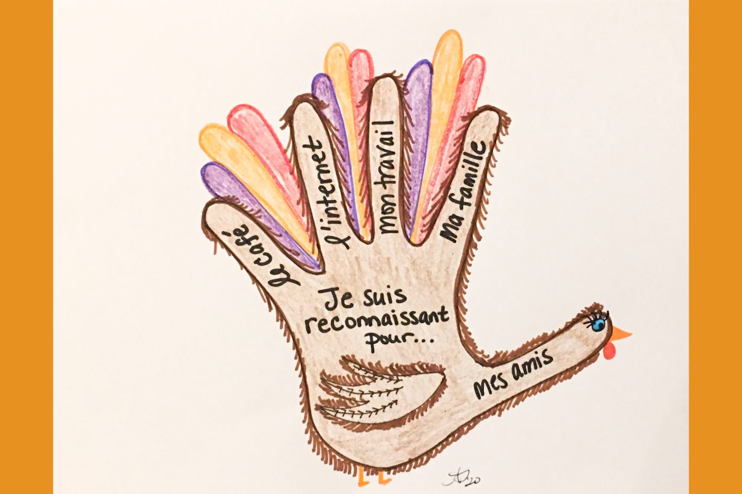 One Week UntFun Turkey Hand Activity For Students