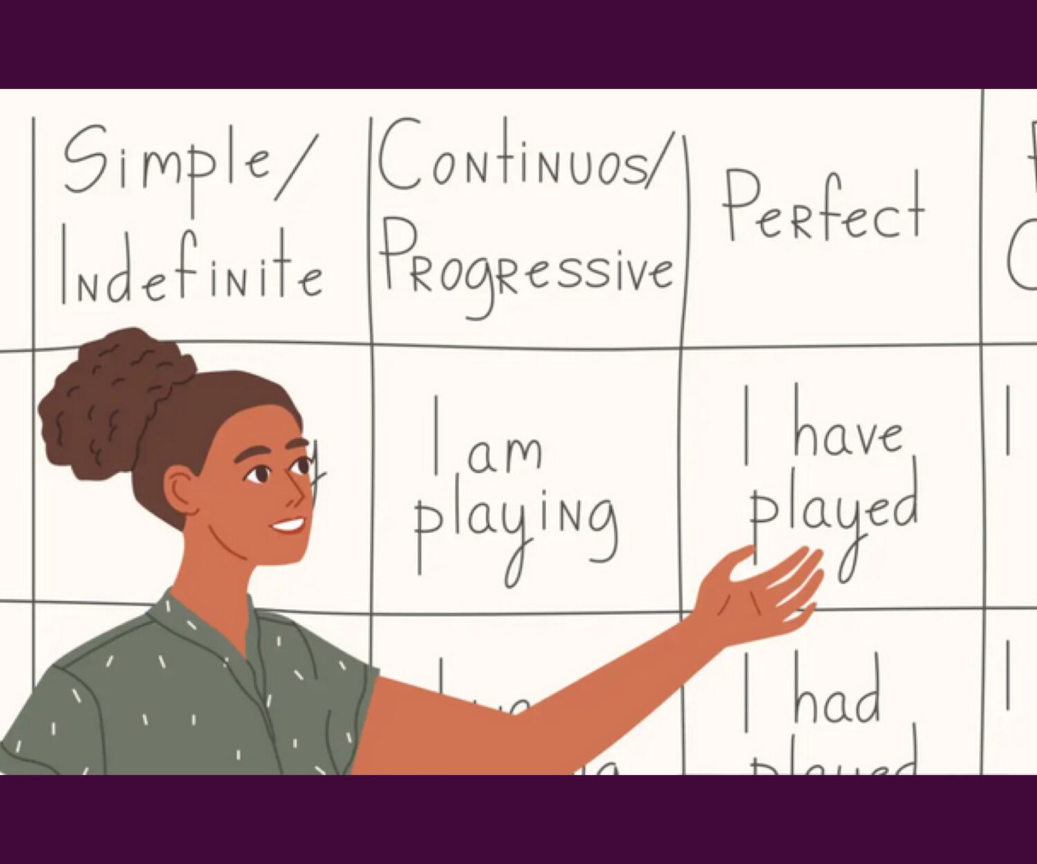 Here's the One Secret To Verb Conjugations That You Need To Know